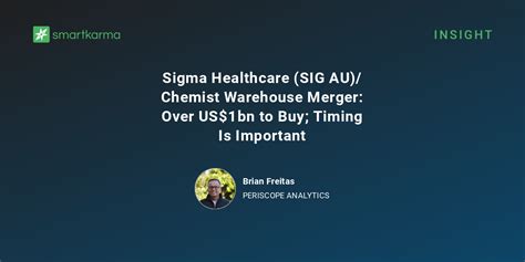 Sigma Healthcare .